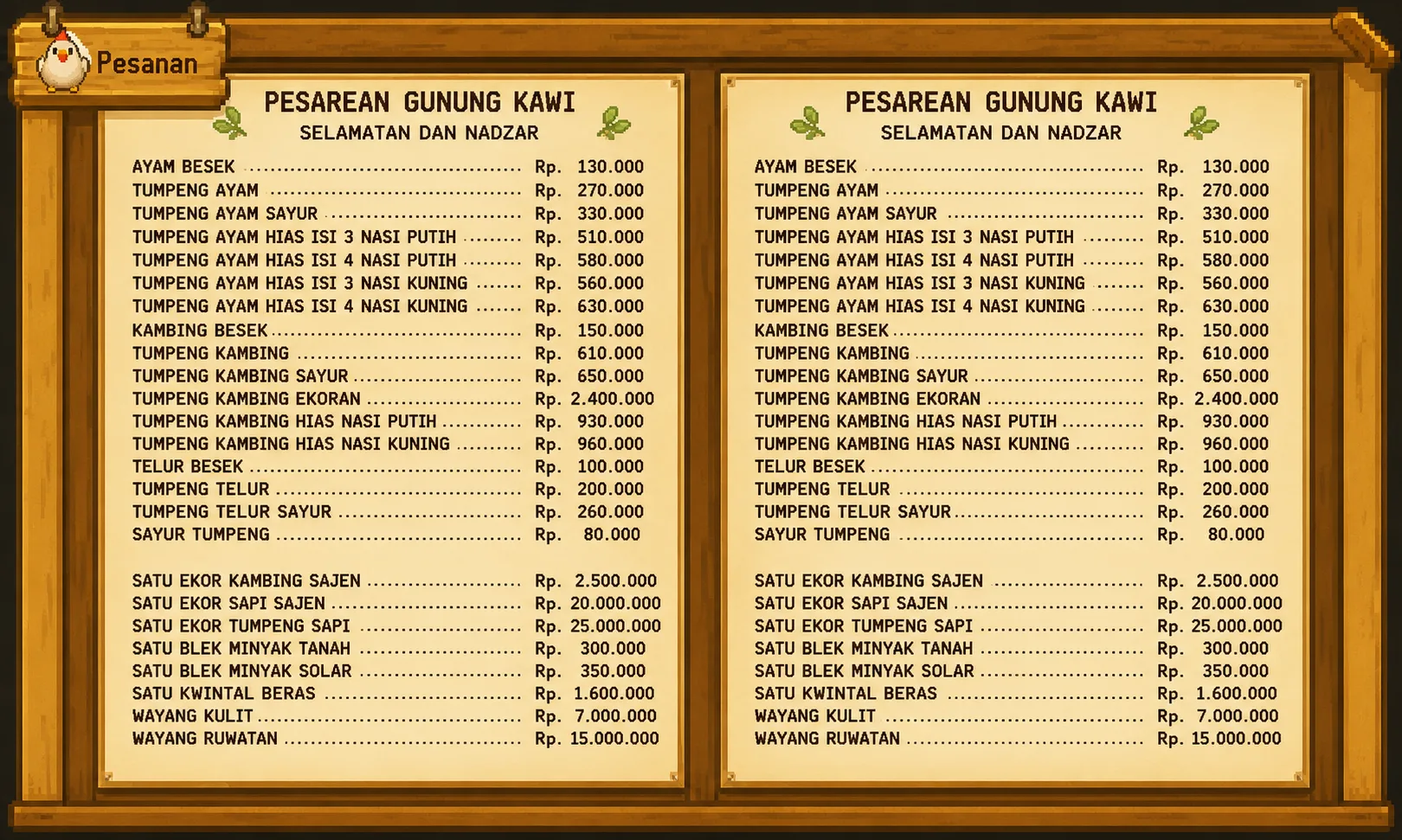Pesanan — Pesarean Gunung Kawi, Selamatan dan Nadzar