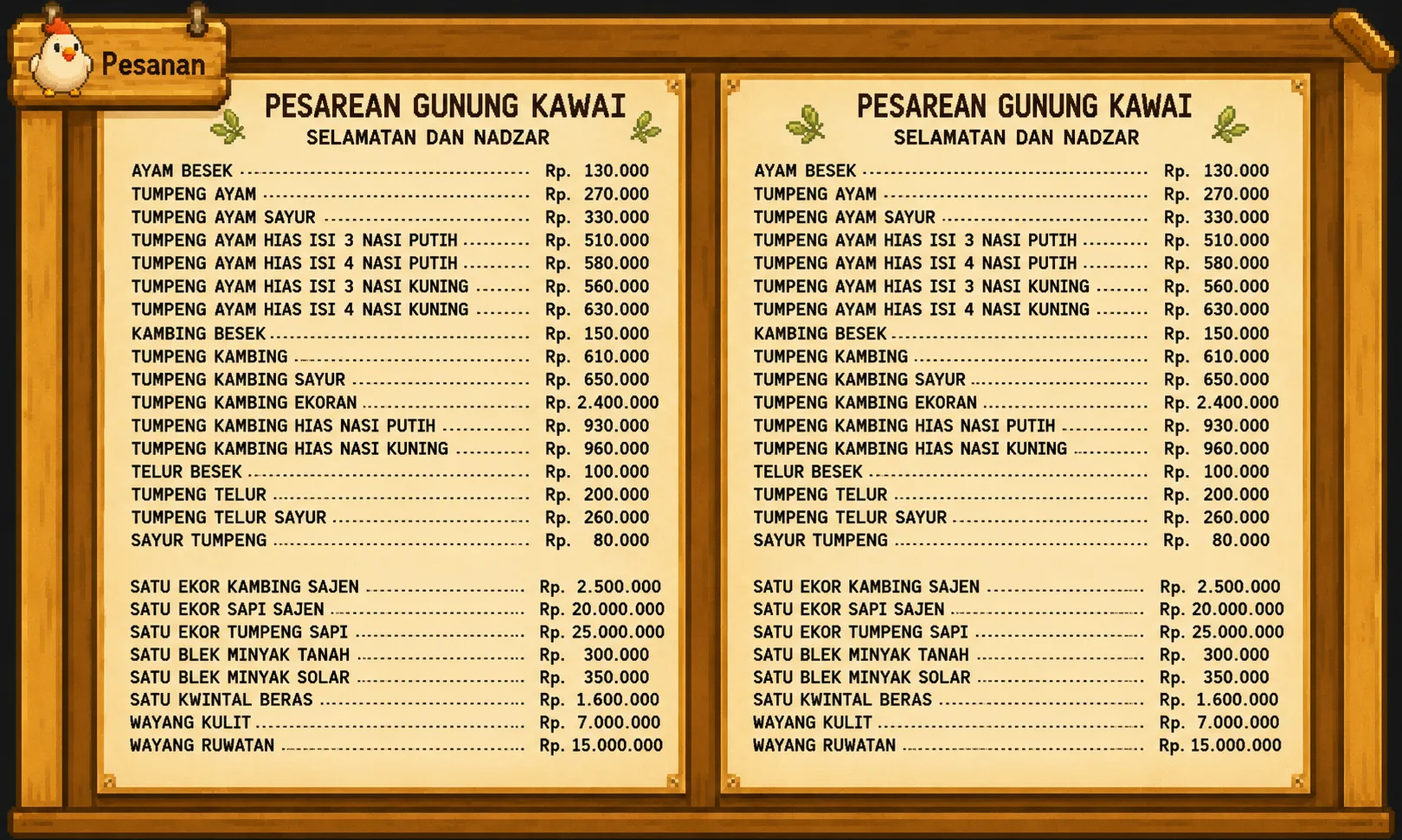 Pesanan — Pesarean Gunung Kawai, Selamatan dan Nadzar